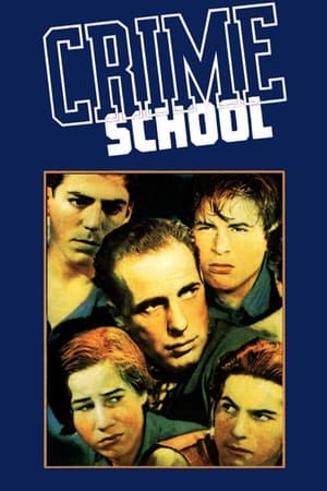 Poster Школа преступности 1938