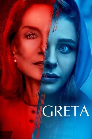 Greta (2018) | Team Personality Map