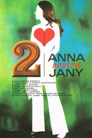 Poster Anna, sestra Jany 1976