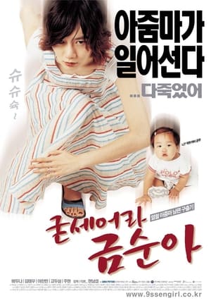 Poster 굳세어라 금순아 2002