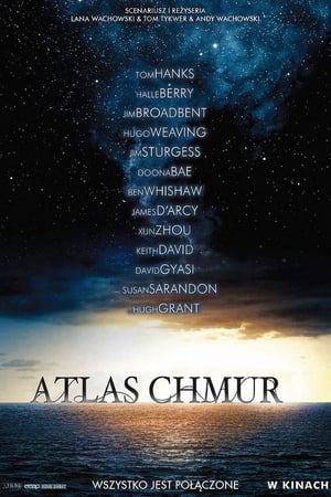 Image Atlas chmur