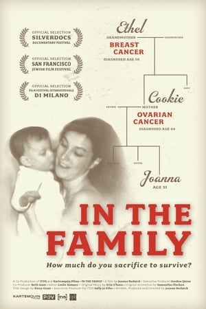 Poster In the Family 2008