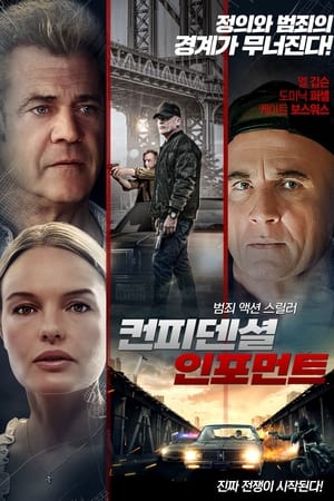 Poster 컨피덴셜 인포먼트 2023