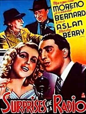 Poster Radio Surprises (1940)