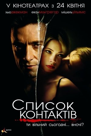 Poster Список контактів 2008