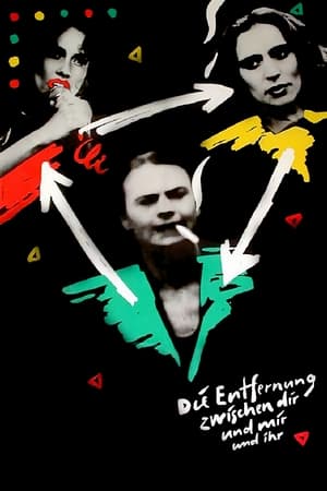 Poster Die Entfernung zwischen Dir und mir und ihr (1988)