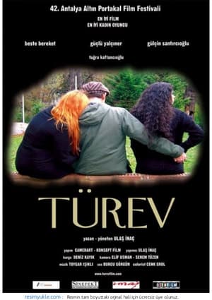 Poster Türev (2005)