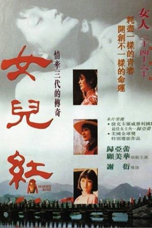 Poster Maiden Rosé (1995)