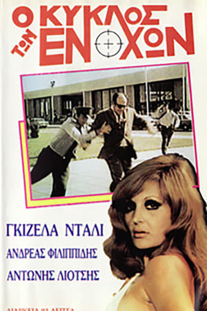 Poster The Circle of Perversion (1971)