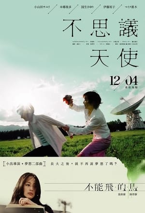 Poster Fururi (2005)