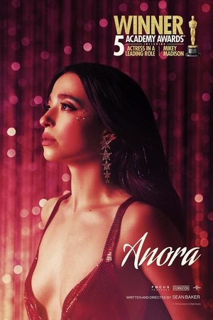 poster Anora