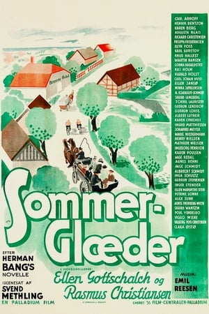 Poster Sommerglæder (1940)