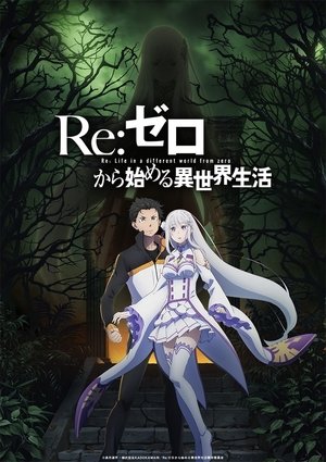 Re: Zero - Empezar de cero en un mundo diferente: Temporada 2