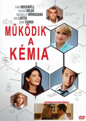 Poster Működik a kémia 2014