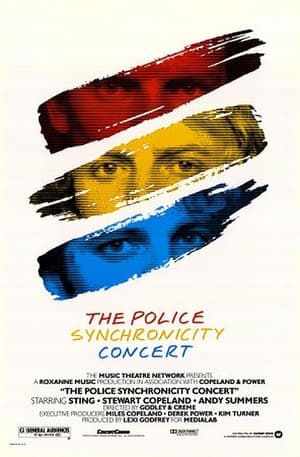 Poster The Police: Synchronicity Concert 1984