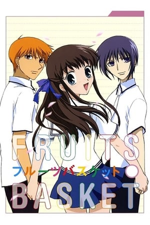 Image Fruits Basket