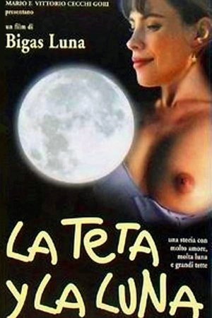 La lune et le téton La lune et le téton