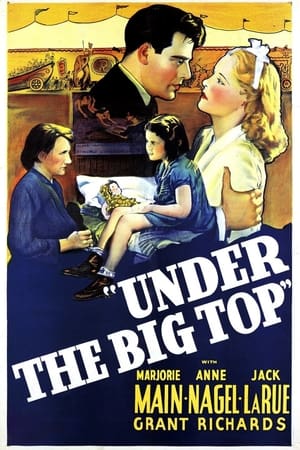 Poster Under the Big Top (1938)