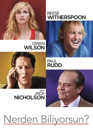 Image Nerden Biliyorsun?