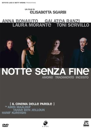 Poster Notte senza fine 2004