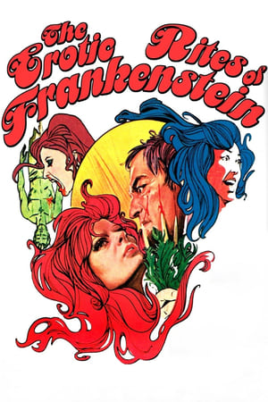 Poster The Erotic Rites of Frankenstein (1973)