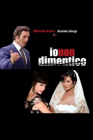 Poster Io non dimentico (2008)