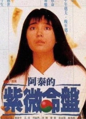 Poster 阿泰的紫微命盘 1989