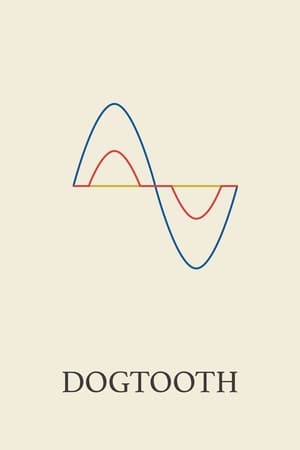 Poster Dogtooth (2009)