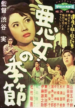 Poster 悪女の季節 1958