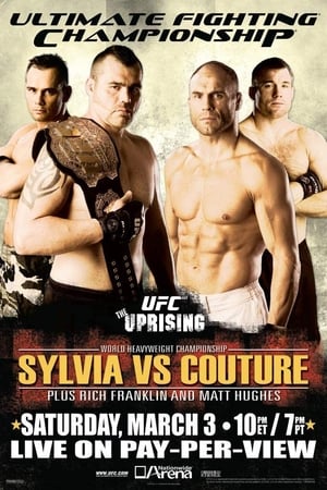 Poster UFC 68: The Uprising (2007)