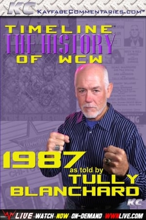 Poster Timeline: The History of WCW – 1987 – As Told By Tully Blanchard (2016)