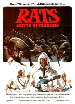 Poster Крысы: Ночь ужаса 1984