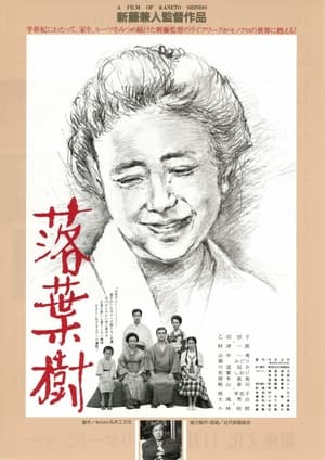 Poster 落葉樹 1986