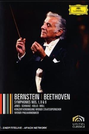 Bernstein | Beethoven Symphonies 1,8,9 poster