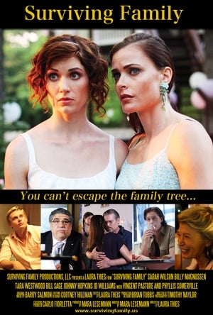 Poster di Surviving Family