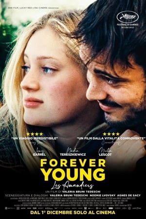 Poster Forever Young 2022