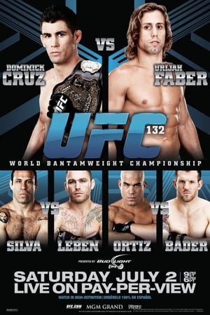 Poster UFC 132: Cruz vs. Faber 2 (2011)