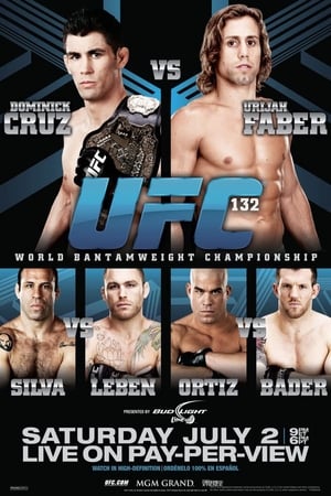 Image UFC 132: Cruz vs. Faber 2