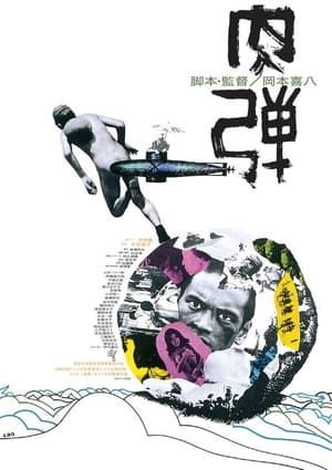 Poster 肉弹 1968