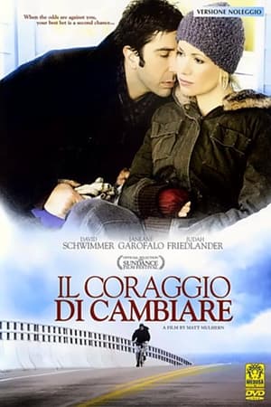 Poster Il coraggio di cambiare 2005