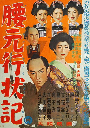 Koshimoto gyōjōki