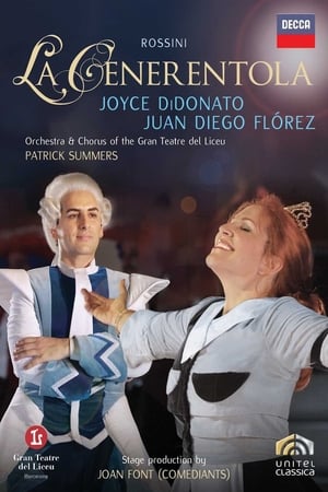 Poster Rossini La Cenerentola (2008)