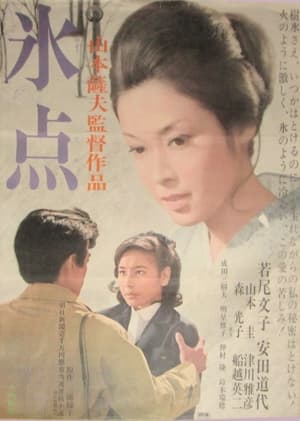 Poster 氷点 1966