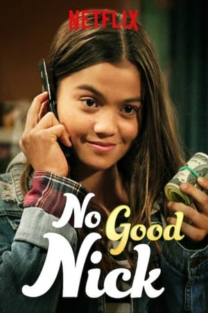 No Good Nick (2019) | Team Personality Map