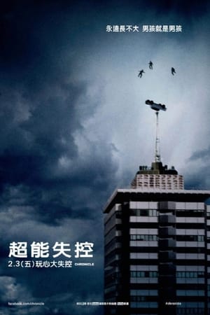 Poster 超能失控 2012