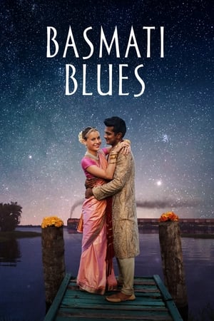 Basmati Blues (2017) | Team Personality Map