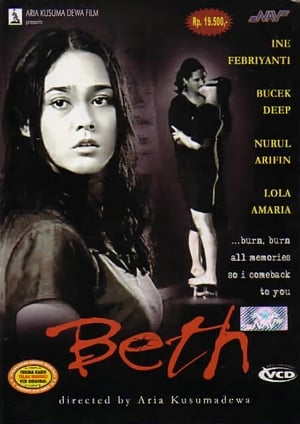 Poster Beth 2001