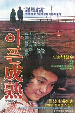 Poster 아픈 성숙 1980