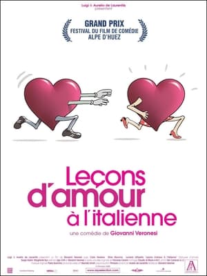 Manuale d'amore 2005