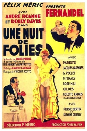 Poster A Night of Madness 1934